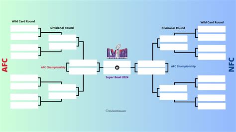 clinched wild card|2024 NFL Playoff Picture .